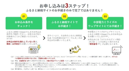 大台町産CO2フリーでんき 130,000円コース（注：お申込み前に申込条件を必ずご確認ください） ／中部電力ミライズ 電気 電力 三重県 大台町