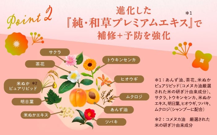 シャンプー トリートメント 詰め替え リンス ノンシリコン 日用品 消耗品