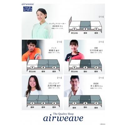 ふるさと納税 幸田町 エアウィーヴ ベッドマットレスS04 セミダブルマットレス |  | 01