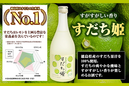 阿波の姫物語セット 500ｍｌ×３本 日新酒類株式会社《30日以内順次出荷(土日祝除く)》