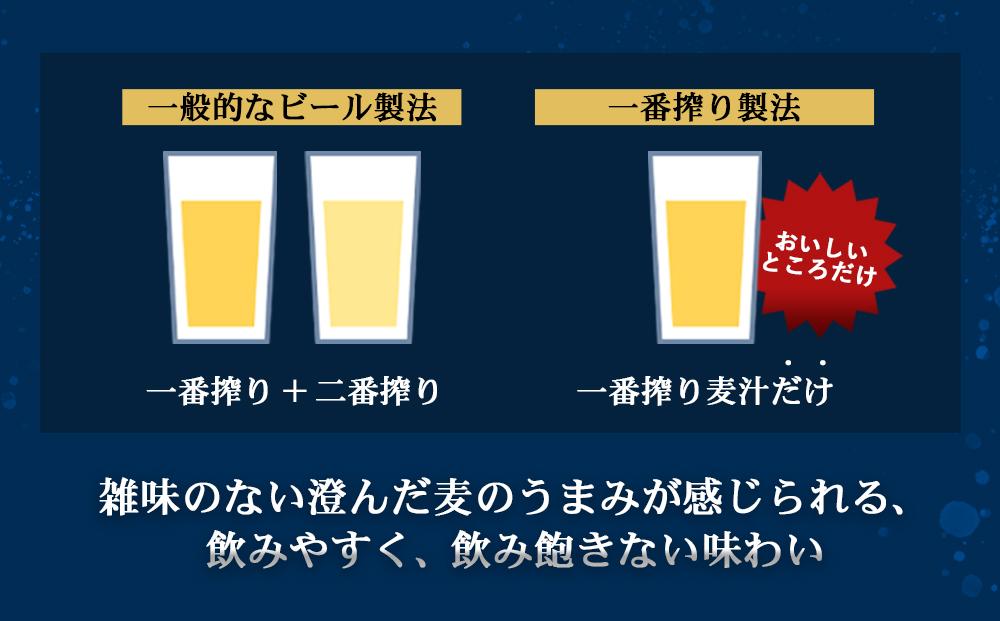 キリン一番搾り 糖質ゼロ 350mL缶　1ケース（24本） キリンビール 神戸工場│ 麒麟 ビール 缶ビール 家飲み 宅飲み 晩酌 お酒 ケース BBQ 母の日 父の日 敬老の日 誕生日