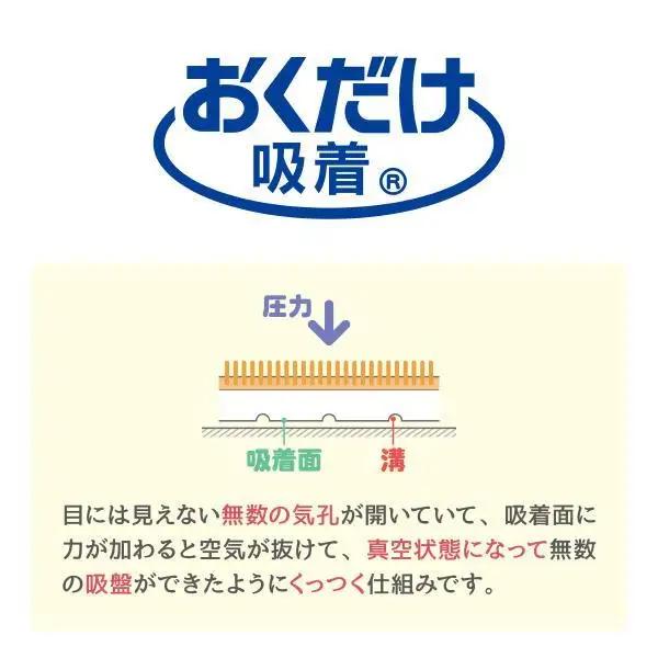 サンコー おくだけ吸着 ズレない ハイソフト ベンザシート ふわふわ 無地 暖房便座 洗える KJ-33