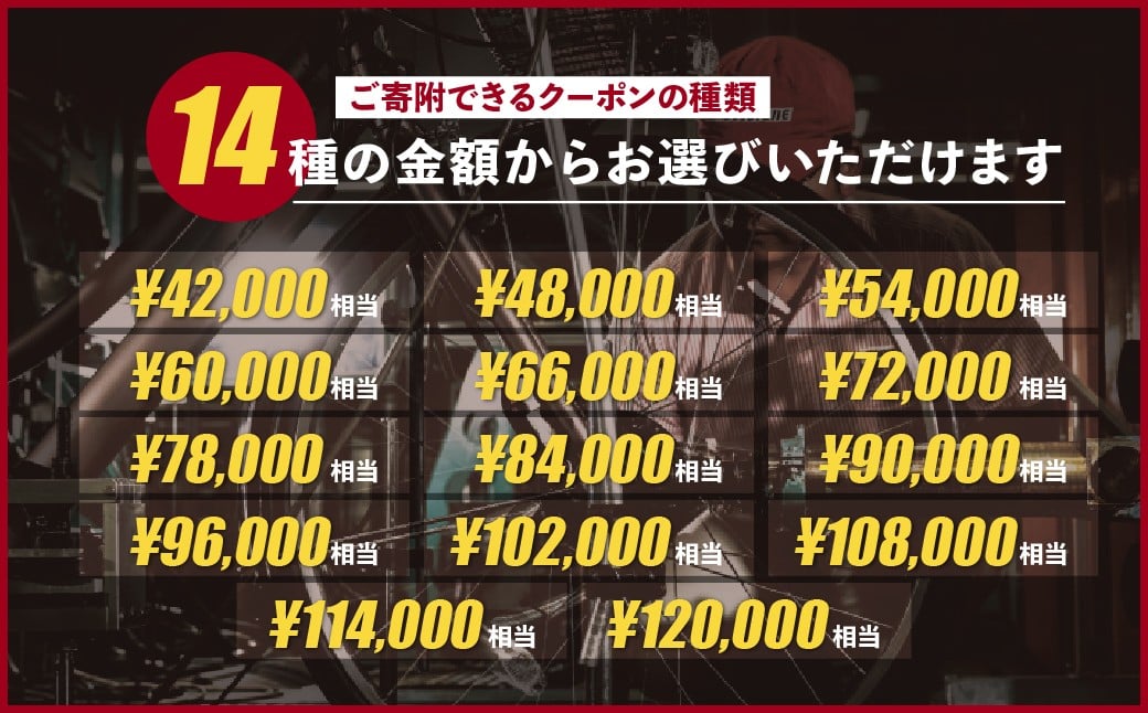 【配送エリア東京都のみ・商品限定・電動自転車対象】選べる14券種 ブリヂストンサイクルの電動自転車で使えるクーポン｜