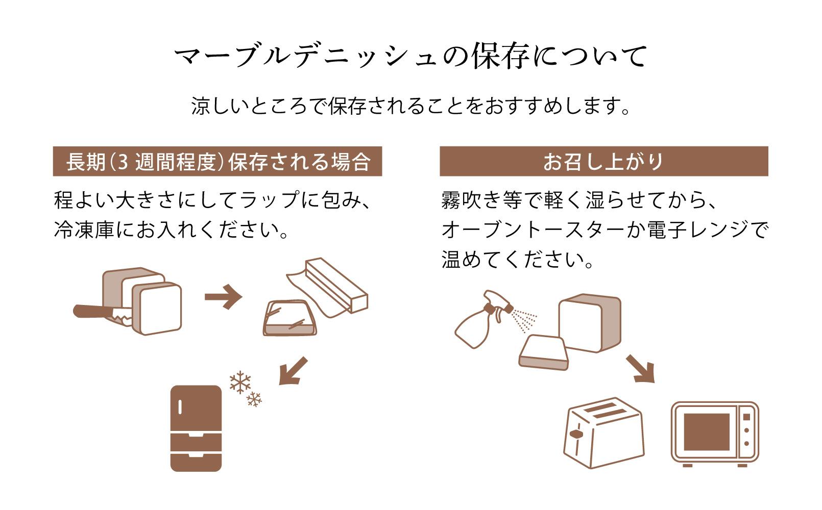 【青のミブロ×京都市】《期間限定2025/9/30まで》青のミブロ化粧箱入りグランマーブルコラボ マーブルデニッシュ2本＆クルート20枚セット(京都三色+メイプルキャラメル+クルートプレーン10枚+ク