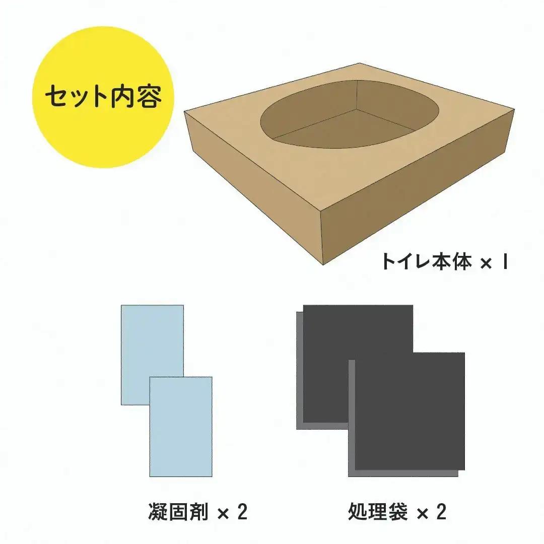 みんなにやさしいくるまのトイレ 防災用 非常用 車内用 携帯用 携帯トイレ 簡単 段ボール ダンボール ２回分 女性 幼児 子供 高齢者【011S318】