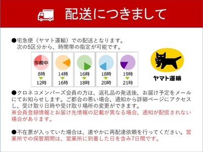 Y272　八頭町が誇る日本随一の甘柿『花御所柿』 3kg