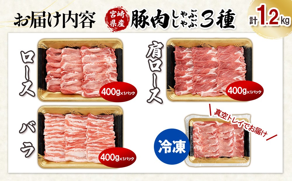 宮崎県産　豚肉しゃぶしゃぶ