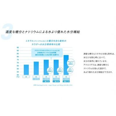 ふるさと納税 基山町 アクエリアス　1.25L　1箱(8本) |  | 03