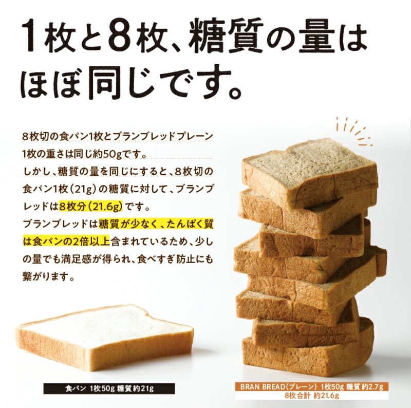 プレマ　ふすま食パン　ブランブレッド（有機レーズン）［118L02］_イメージ4