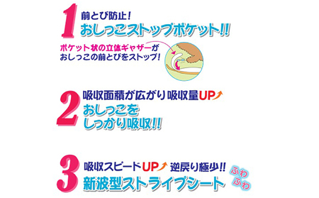 マナーおむつおしっこ用　中～大型　24枚×6袋　ペット用品 犬用 日本製