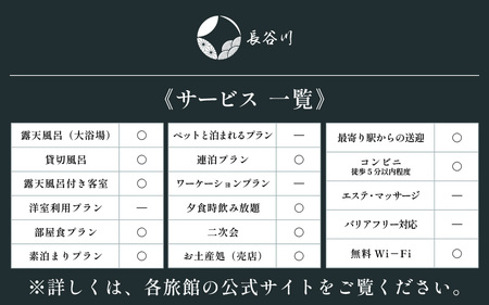 あわら温泉 宿泊利用券 6,000円分 ／ 宿泊券 利用券 旅館 ホテル チケット ペア 観光 旅行 源泉 大浴場 露天風呂 [aw013-b013]