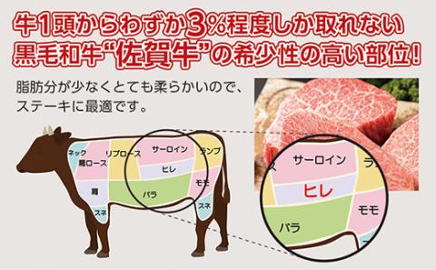 超希少！数量限定 佐賀牛ヒレ（フィレ）ステーキ　合計４５０ｇ（３枚） e-23