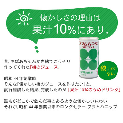 和歌山県上富田町 プラムハニップ 1ケース(30本)