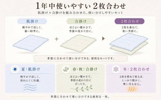 FLUTECT 羽毛本掛けふとん ダブル 190×210cm｜ホワイトダックダウン85％ 抗ウイルス・抗菌加工【サンモト】