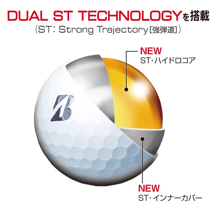 【2026年モデル】ゴルフボール ブリヂストン TOUR B XS コーポレートカラー（ホワイト） 3ダース　ツアービー