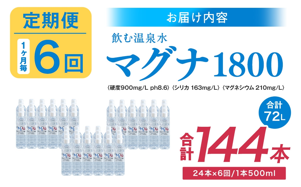 【定期便・6ヶ月連続】「マグナ1800」
