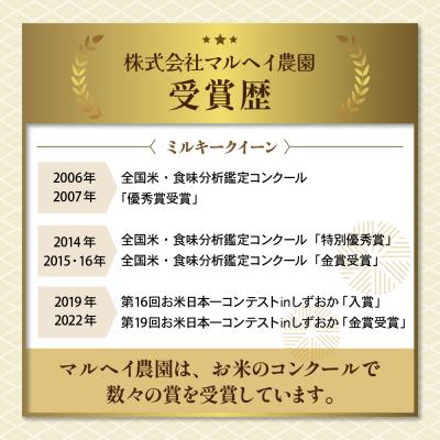 ふるさと納税 米沢市 令和7年産 特別栽培米 ミルキークイーン 6kg ( 2kg×3袋 ) |  | 02