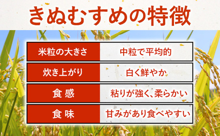 【6ヶ月定期便】ありがとう園の白米 10kg