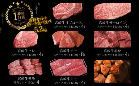 ブランド黒毛和牛＜宮崎牛＞贅沢肉定期便 3ヵ月コース 合計23.2kg ※一回目は90日以内に発送【G15】