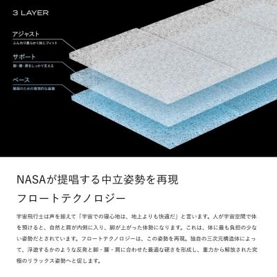 ふるさと納税 玖珠町 ブレインスリープ マットレス セミダブル + オーガニック カバー ミッドナイトネイビー |  | 01