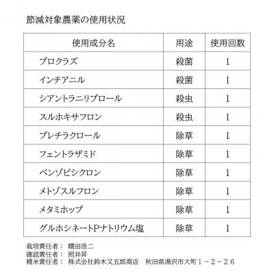 ふるさと納税 湯沢市 【希少品種】【特別栽培米】秋田県産サキホコレ 精米【1kg】[K2301] |  | 01