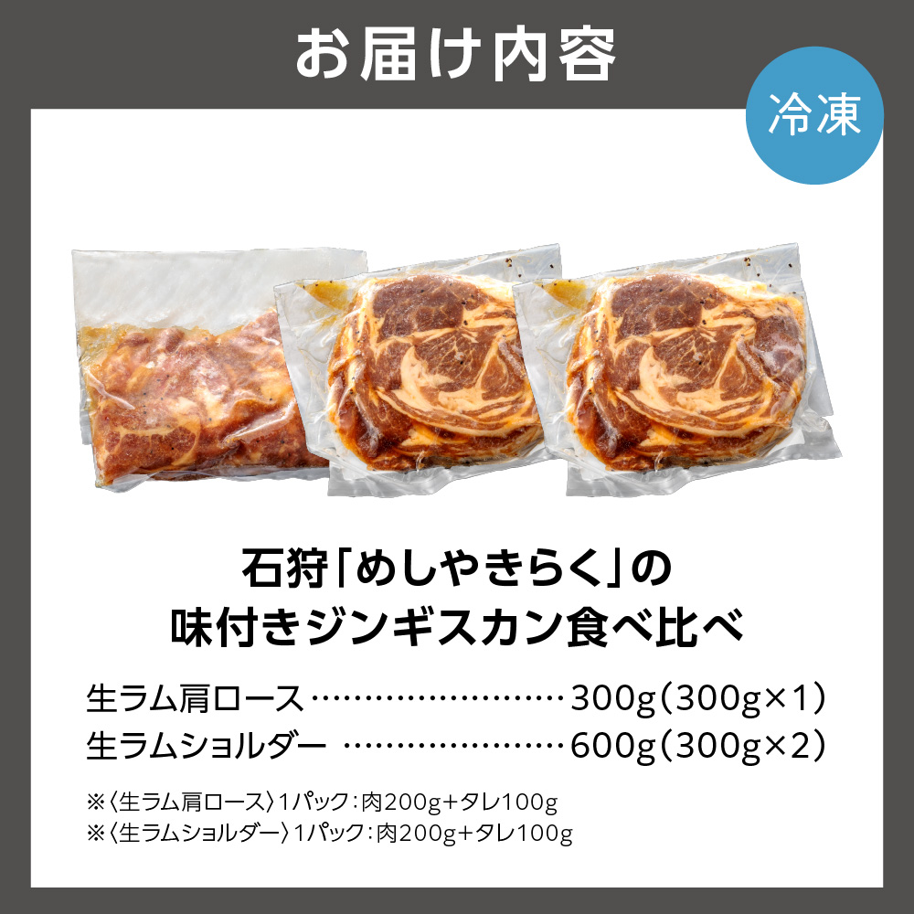 石狩めしやきらくの味付きジンギスカン食べ比べ！900g(300g（肉200g、タレ100g）×1）（生ラムウデ300g（肉200g、タレ100g）×2）