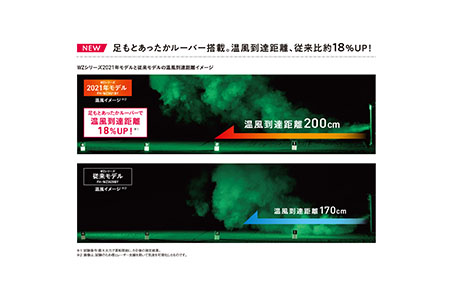 [コロナ] 石油ファンヒーター 10～13畳用 グランブラック FH-CWZ36BYD(KG) 暖房 暖房機 石油ヒーター 暖房機器 暖房器具 ファンヒーター 家電  【131P001】