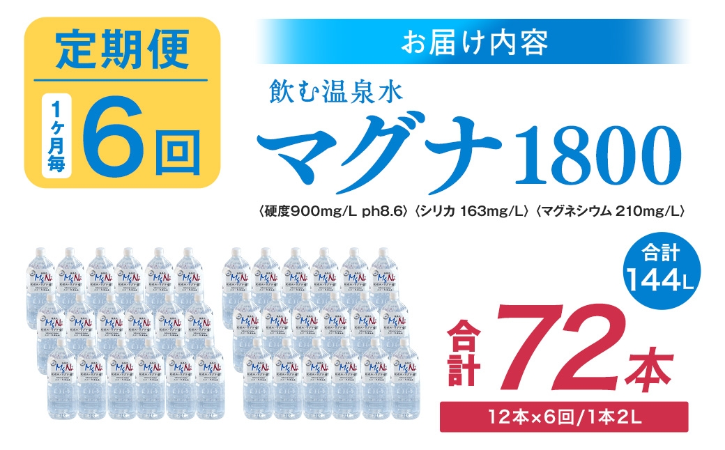 【定期便・6ヶ月連続】「マグナ1800」2L×12本×6回 計144L