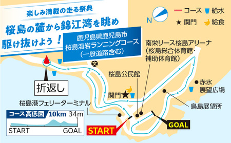 第45回 ランニング桜島 出走権（10km）【先着100名】 K224-001_02 マラソン スポーツ マラソン大会 スポーツ大会 10kmコース 運動 大会 参加 出走権 ランニング桜島 ランニン