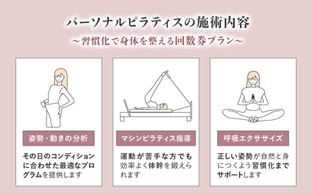 ピラティス回数券 25分×10回分  | ピラティス パーソナルピラティス ピラティススタジオReha fit上尾店 渡邉里奈 上尾店 体験 チケット 埼玉県 上尾市