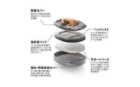 ペットラウンジ 日本製 洗える 撥水 低反発クッション 犬猫ベッド 取り外しカバー（XSサイズ／ベージュ／キルトベージュ ／ロータイプ／エリート）【アンビエントラウンジジャパン】 F7Z-1607
