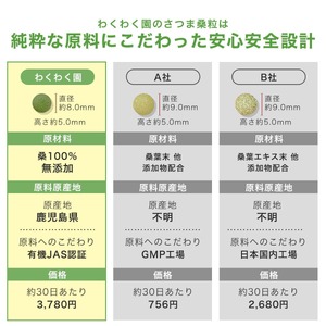 a1018 ≪定期便・全3回≫ さつま桑粒 (270粒入×3ヶ月)【わくわく園】姶良市 桑の葉 サプリメント 天然100％ オーガニック ダイエット 有機 JAS