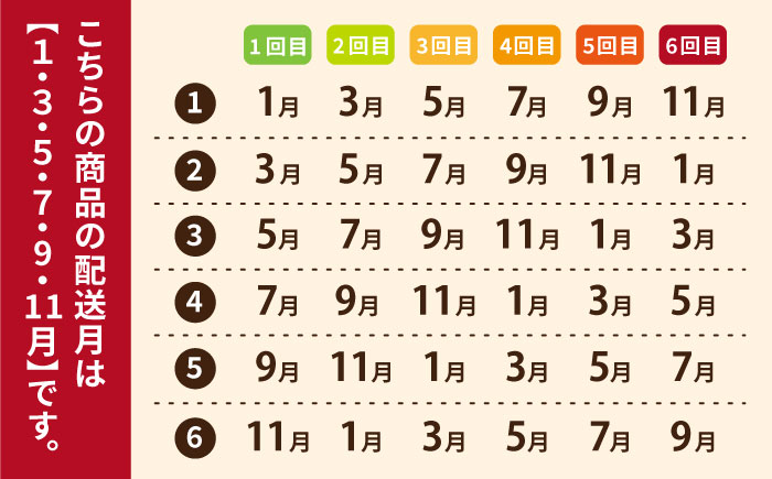 【全6回定期便】天然ブリ 熟成ハム 五島市/合同会社五島くんせい工房 燻製 燻製 ぶり ブリ [PDD034]