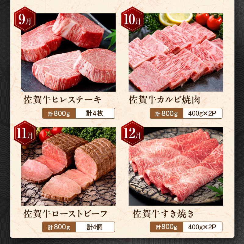 【発送月固定 定期便】肉のプレミアム定期便! 毎月 佐賀牛 をお届け!全12回 J1173