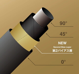 MODART　MD1　ドライバー　SPEEDER　NX　Gold　ゴルフクラブ　モダート スピーダー