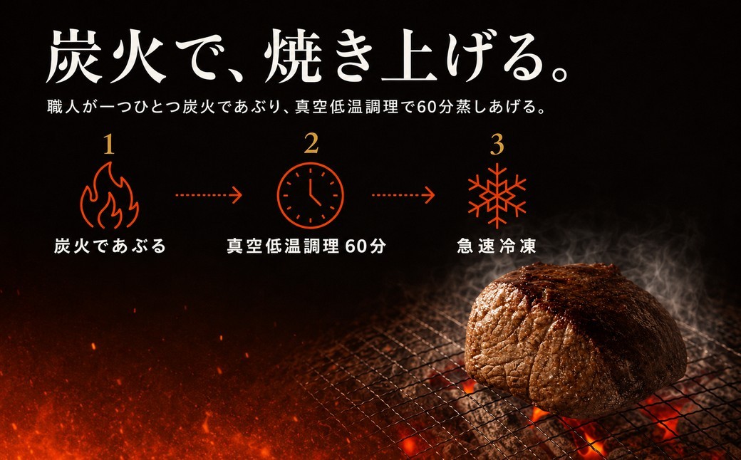 解凍後にカットするだけ簡単豪華な食卓に早変わり！無添加炭火焼きローストビーフ