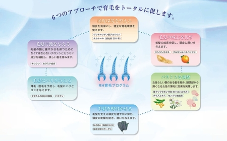 ローズハート 薬用スカルプ ヘアエッセンス ／ ゲオール化粧品 育毛剤 医薬部外品 養毛 脱毛予防 無香料 ふけ かゆみ ヘアケア ダメージケア 奈良県 葛城市