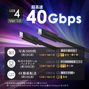 Owltech(オウルテック) 高速転送 最大40Gbps／PD240W充電 USB Type-C to USB Type-Cケーブル 1m OWL-CB40G01CC10-BK ブラック【 神奈川県