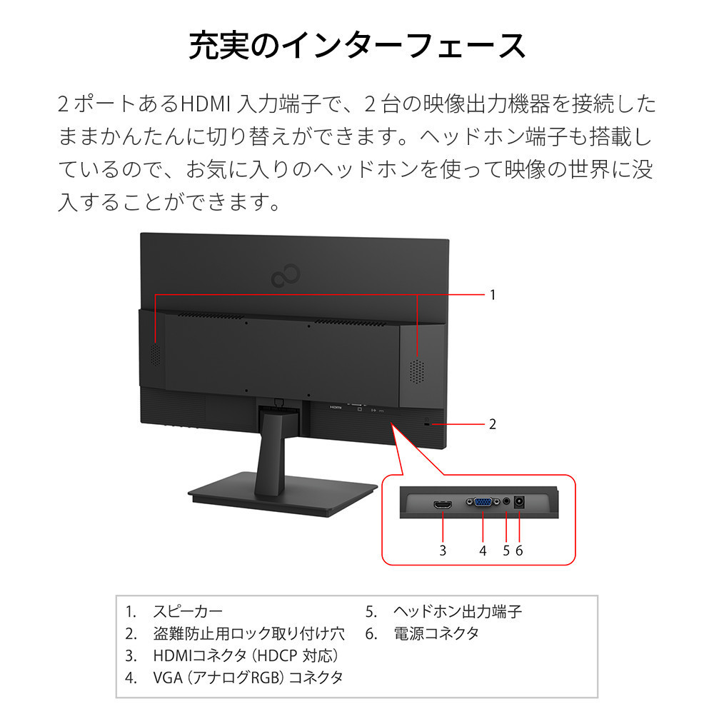 FMV Display　21.5型ワイド ノングレア液晶（WMD22021BT）