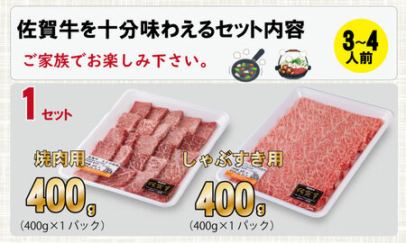 佐賀牛 焼肉 すき焼き 合計800g（400g×各1P） 牛肉 焼肉 すき焼き C210-005