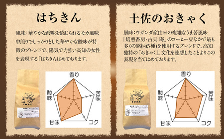 【焙煎香房オリジナル限定】 りぐっちゅう ブレンドコーヒー 200g×2種 各1袋セット 「はちきん」ブレンド 「土佐のおきゃく」ブレンド コーヒー豆 コーヒー 珈琲 常温