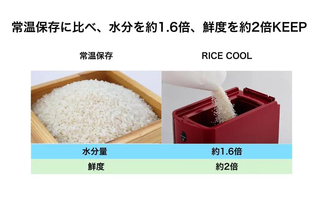 保冷米びつ ライスクール 10Kg クラシックレッド(HRC-10SR)|米びつ