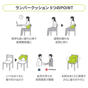 【nishikawa/西川】 Keeps（キープス）ランバークッション／グレー【P375U】