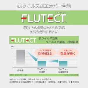  【ウイルス減少率99％】 抗ウイルス加工の枕カバー ホワイト 寝具