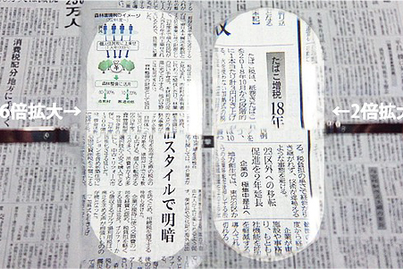 眉骨で支える拡大鏡「さばえルーペ」　ピンクゴールド 2.0倍 ピンクゴールド 2.0倍