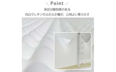 日本製 体圧分散 プロファイルウレタン 敷ふとん 120×210cm セミダブル サイズ HGP-SW