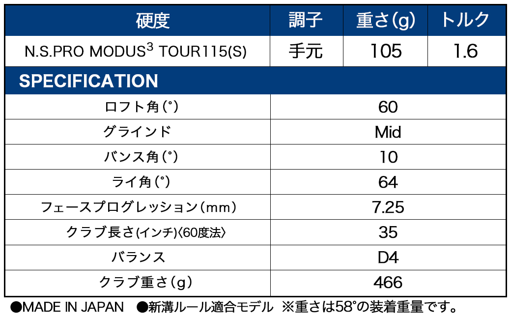 RTZ ツアーサテン ウエッジ【MODUS3/115/60度/Mid/S】《2025年モデル》_DI-C710-60M