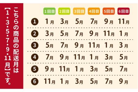【全6回定期便】五島くんせい本格セット11点 五島市 / 五島くんせい工房 [PDD011] 燻製 くんせい スモーク 魚 燻製 くんせい スモーク 魚 燻製 くんせい スモーク 魚 燻製 くんせい 