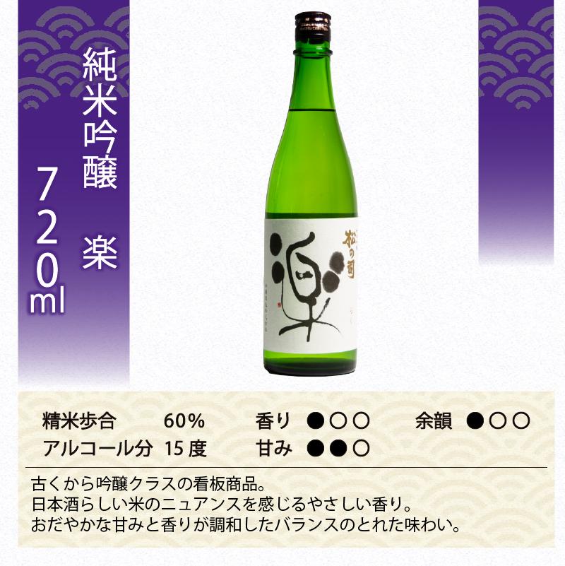 定期便 日本酒 松の司 純米吟醸 「楽」 3本 ( 1本 × 3回 ) 720ml