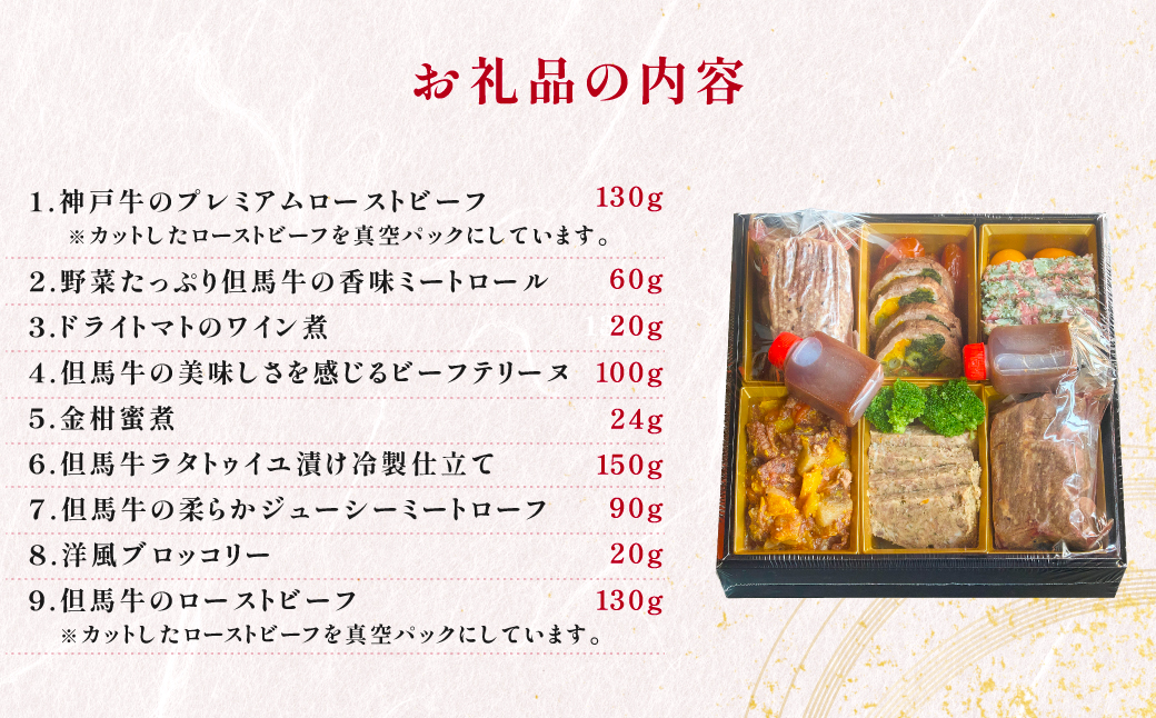 神戸牛・但馬牛の肉おせち 一段重 4人分 / おせち 御節 お節 おせち料理 神戸牛 但馬牛 国産牛 黒毛和牛 ブランド牛 牛肉 牛 肉 お肉 正月 お正月 正月料理 AS14I9